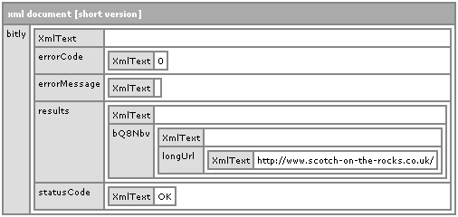 bitly_expand_response bitly_expand_response