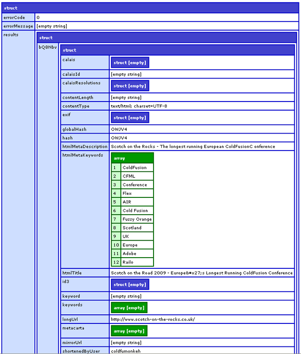 bitly_info_response bitly_info_response