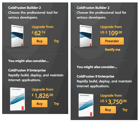 ColdFusion Builder 2 upgrade pricing
